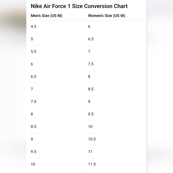 Nike Air Force 1  \'07 Custom – Valentine’s Edition